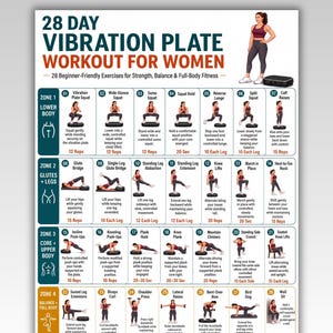 May include: A 28-day vibration plate workout chart featuring 28 illustrated exercises organised into four zones: lower body, glutes and legs, core and upper body, and balance. The document includes text instructions, rep counts, and a beginner routine.