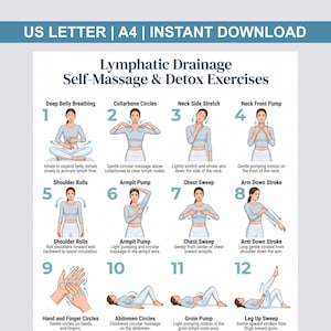 May include: A diagram illustrating lymphatic drainage self-massage and detox exercises. The image shows 12 steps with illustrations of a person performing various massage techniques, including deep belly breathing, collarbone circles, and arm down strokes.