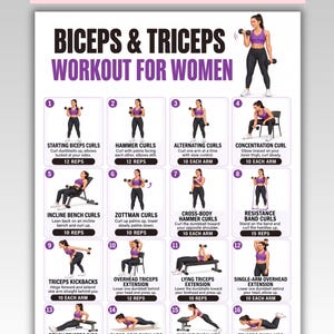May include: A white instructional poster titled Biceps & Triceps Workout for Women featuring sixteen numbered exercise illustrations with text descriptions and repetition counts for arm and chest strength training routines.