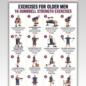 May include: A digital chart titled Exercises for Older Men 16 Dumbbell Strength Exercises, featuring sixteen numbered illustrations of a person performing various dumbbell movements, including squats, presses, rows, curls, and lunges with rep counts.