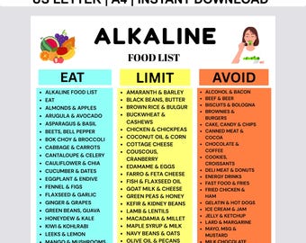 Utskrivbar lista över alkaliska livsmedel, diagram över alkaliska livsmedel, ätgränser för att undvika livsmedel, diagram över rena livsmedel i PDF-format, utskrivbar för kök, direktnedladdning