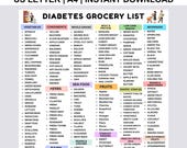 Diabetes Grocery List, Low Glycemic Foods, Diabetes Diet Food List, Low GI Grocery List pdf, Diabetic Food Chart, Sugar-Free Food List