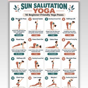 Pode incluir: Um gráfico digital intitulado SUN SALUTATION YOGA apresentando 16 ilustrações numeradas de posturas de ioga com texto instrutivo para cada uma. O layout inclui um cabeçalho indicando US LETTER | A4 INSTANT DOWNLOAD e lista posturas de Mountain Pose a Standing Side Stretch com passos descritivos e marcadores de duração em um formato de grade organizado.
