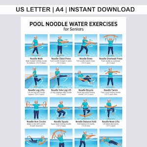 Pool Noodle Water Exercises for Seniors Printable, Aqua Fitness Workout Poster, Water Aerobics Exercise Chart, Pool Balance Training PDf