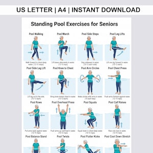 Standing Pool Exercises for Seniors, Water Exercises for Older Adults at Home Pool, Aqua Exercises PDF, No Equipment Water Workout Poster