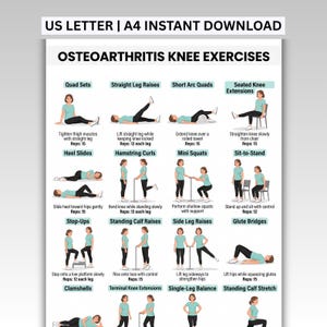 Może przedstawiać: Cyfrowy wykres ćwiczeń zatytułowany OSTEOARTHRITIS KNEE EXERCISES z tekstem US LETTER | A4 INSTANT DOWNLOAD. Zawiera szesnaście ilustrowanych postaci demonstrujących ruchy fizjoterapeutyczne, takie jak quad sets i przysiady.