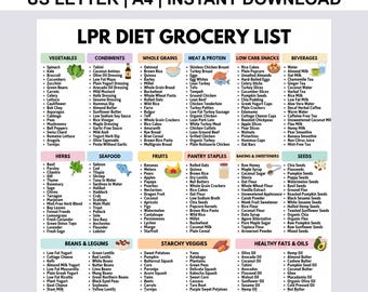 LPR-diet, inköpslista, utskrivbar PDF | Matguide för sura uppstötningar | Tabell för mat med låg surhetsgrad vid tyst uppstötning och GERD, digital nedladdning