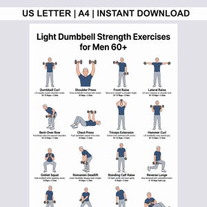 Op de afbeelding: Een digitale poster getiteld Light Dumbbell Strength Exercises for Men 60+ met twaalf geïllustreerde figuren die diverse krachttrainingsoefeningen met dumbbells uitvoeren, zoals curls, presses en lunges, inclusief tekstuele instructies voor elke oefening.