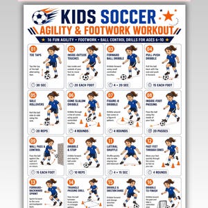 May include: A white instructional poster titled KIDS SOCCER AGILITY & FOOTWORK WORKOUT featuring 16 numbered soccer drills. Each section includes a cartoon illustration of a player in a blue uniform, descriptive text, and time or repetition goals.