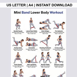 Może przedstawiać: Plan treningowy zatytułowany Mini Band Lower Body Workout zawierający ilustracje dwunastu różnych ćwiczeń z czerwoną taśmą oporową. Tekst zawiera nazwy ćwiczeń, docelowe partie mięśniowe oraz liczbę powtórzeń dla każdego ruchu.