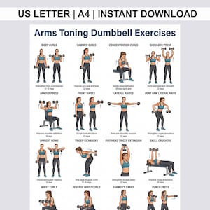 Armstärkande hantelövningar, stående och sittande styrketräning för överkroppen i PDF-format, armträning för kvinnor, biceps, axlar, triceps, underarmar