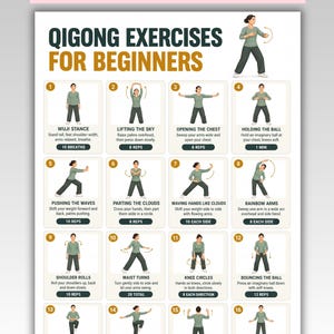 May include: A Qigong Exercises for Beginners instructional chart featuring sixteen numbered illustrations of a person in a green shirt and dark pants demonstrating various movements with descriptive text and repetition counts for each exercise.