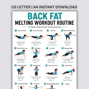 May include: A digital workout chart titled BACK FAT MELTING WORKOUT ROUTINE with US LETTER | A4 INSTANT DOWNLOAD text. It displays 16 numbered exercise illustrations featuring a person in blue clothing performing movements with rep counts.