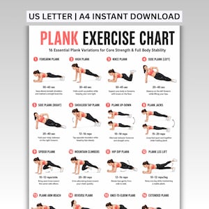 Könnte beinhalten: Ein weißes Übungsdiagramm mit dem Titel PLANK EXERCISE CHART und dem Text US LETTER | A4 INSTANT DOWNLOAD. Es zeigt 16 nummerierte Illustrationen einer Person in roter Sportkleidung, die verschiedene Plank-Variationen mit Anleitungen ausführt.