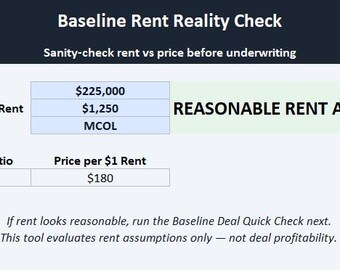 Rent Reality Check Spreadsheet | Price-to-Rent Sanity Tool | Real Estate Excel