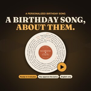 May include: A circular graphic resembling a vinyl record featuring the text A PERSONALIZED BIRTHDAY SONG, A BIRTHDAY SONG, ABOUT THEM. The center label reads Forty Candles for Mark. Lyrics spiral around the record, accompanied by a play button icon and text labels: Ready in 5 minutes, You approve the lyrics, and English only.