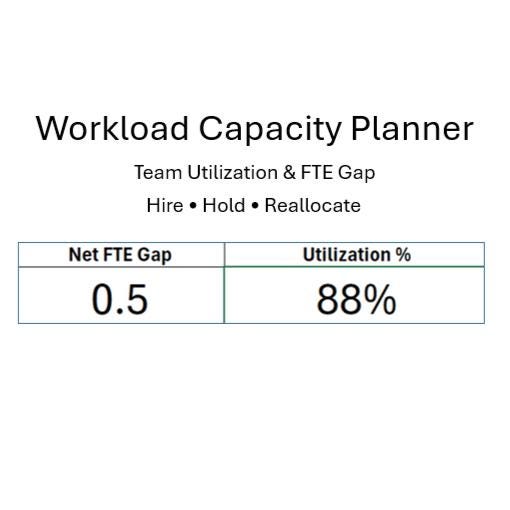 Workload Capacity Planner | Team Utilization & FTE Gap Tracker | Excel ...