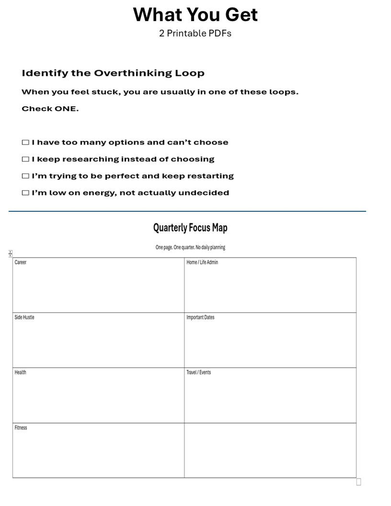 Overthinking System Overthinking Productivity System | Stop Overthinking & Take Action ...