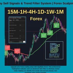 以下が含まれることがあります： 外国為替の売買シグナルとトレンドフィルターシステムを示すデジタルグラフィック。画像には、売買インジケーター、AlgoBatuのロゴ、およびテキスト「15M-1H-4H-1D-1W-1M」を含む取引チャートが含まれています。