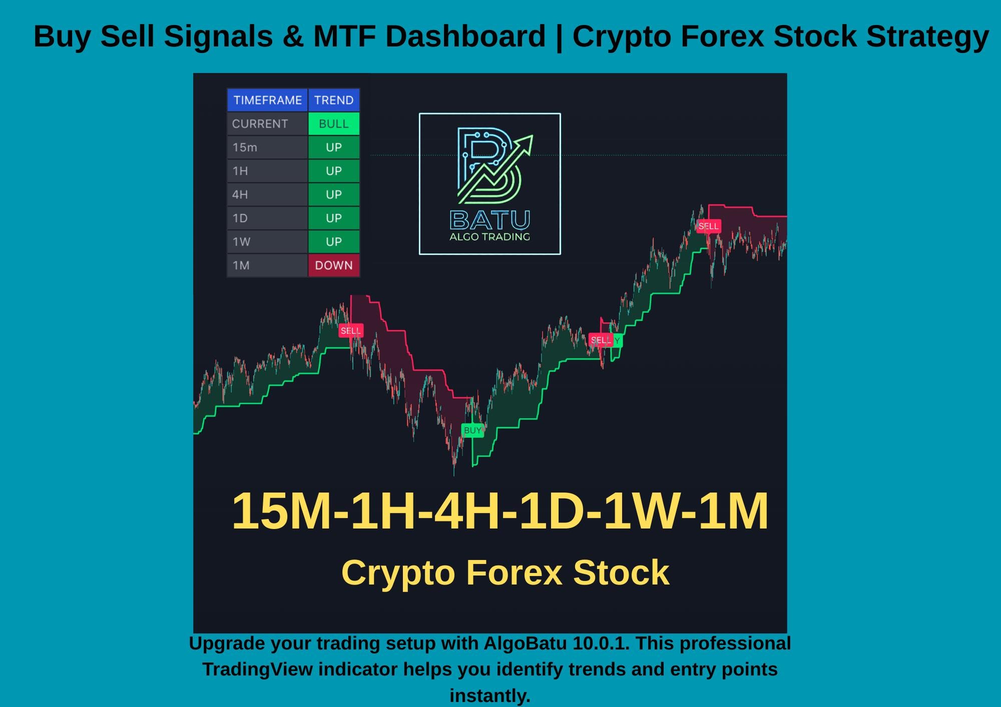 Crypto Trading Signals - Etsy Canada