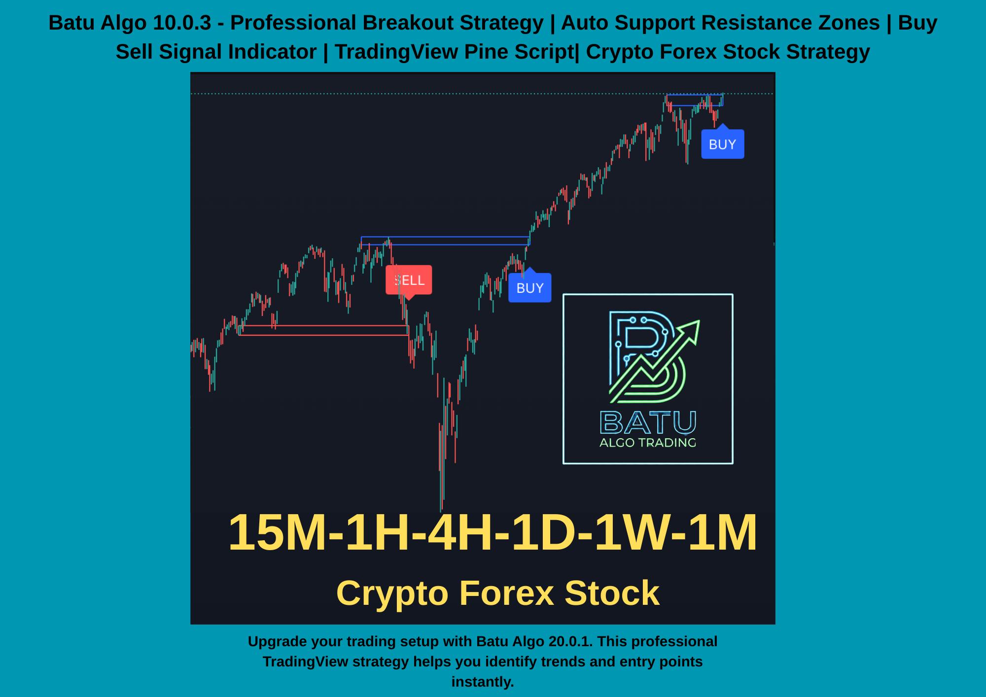Tradingview Strategy - Etsy