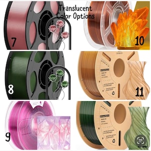 Cat-on-a-Nest Soap Holder immagine 8