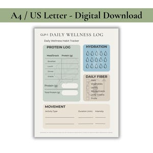 dots health software glp-1 habit logging Glp 1 Daily Food Log