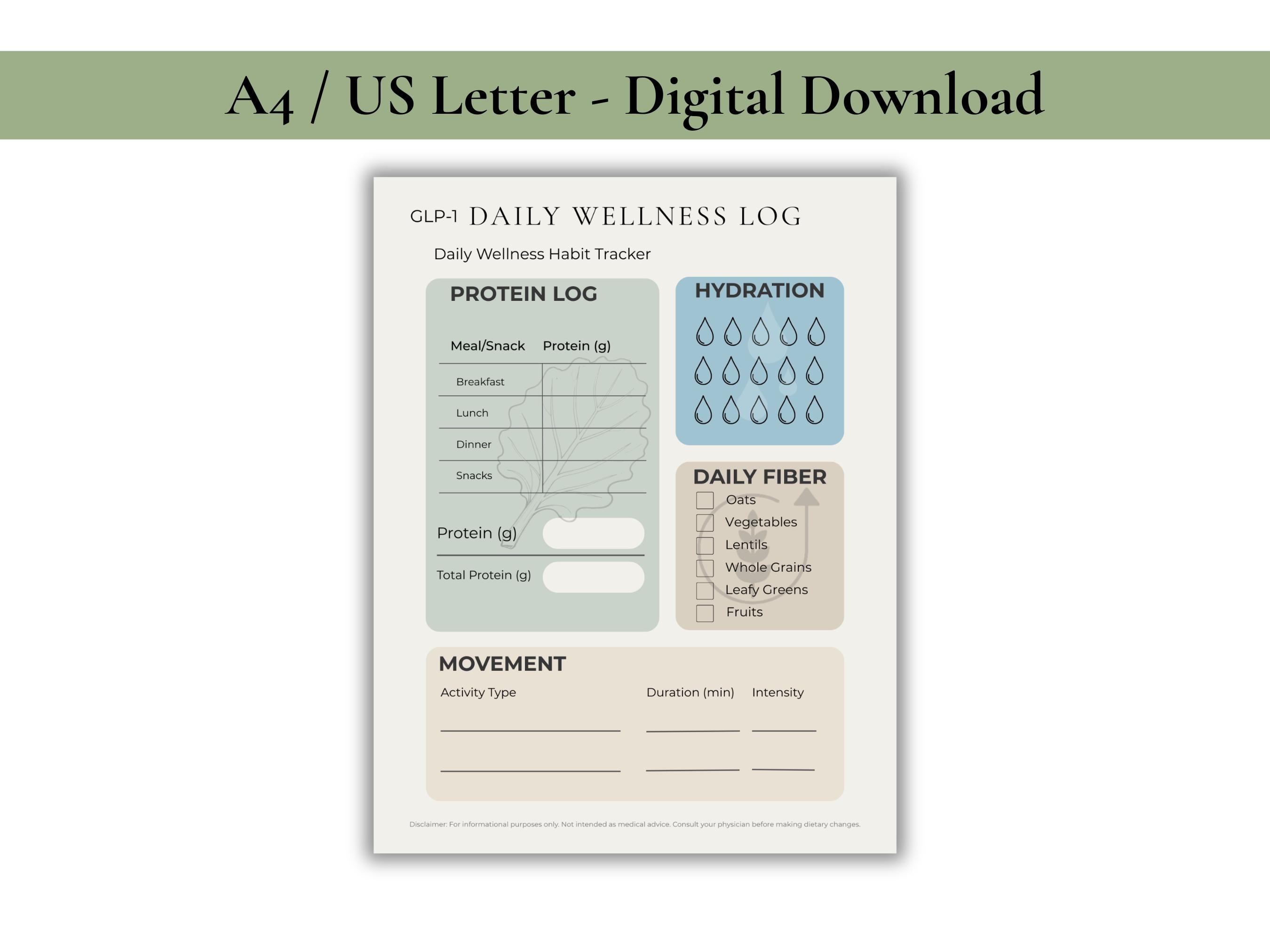 dots health software glp-1 habit logging Glp 1 Daily Food Log