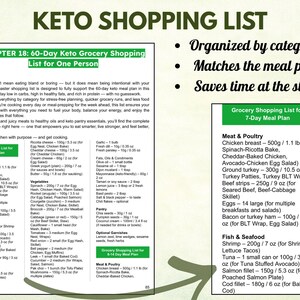 Puede incluir: Una lista de compras cetog&eacute;nica organizada por categor&iacute;as, que coincide con un plan de comidas y ahorra tiempo en la tienda. La lista incluye carne, aves, pescado, mariscos, l&aacute;cteos, grasas, condimentos, verduras y art&iacute;culos de despensa. La lista es para un plan de comidas de 7 d&iacute;as.