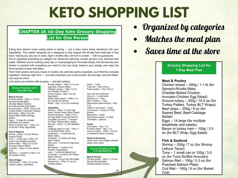 Puede incluir: Una lista de compras cetog&eacute;nica organizada por categor&iacute;as, que coincide con un plan de comidas y ahorra tiempo en la tienda. La lista incluye carne, aves, pescado, mariscos, l&aacute;cteos, grasas, condimentos, verduras y art&iacute;culos de despensa. La lista es para un plan de comidas de 7 d&iacute;as.