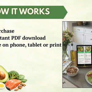 Puede incluir: Imagen con texto "C&Oacute;MO FUNCIONA" e instrucciones: Comprar, Descarga instant&aacute;nea de PDF, Usar en tel&eacute;fono, tableta o imprimir. Incluye aguacate, br&oacute;coli, salm&oacute;n, huevos, nueces y una tableta con una receta.