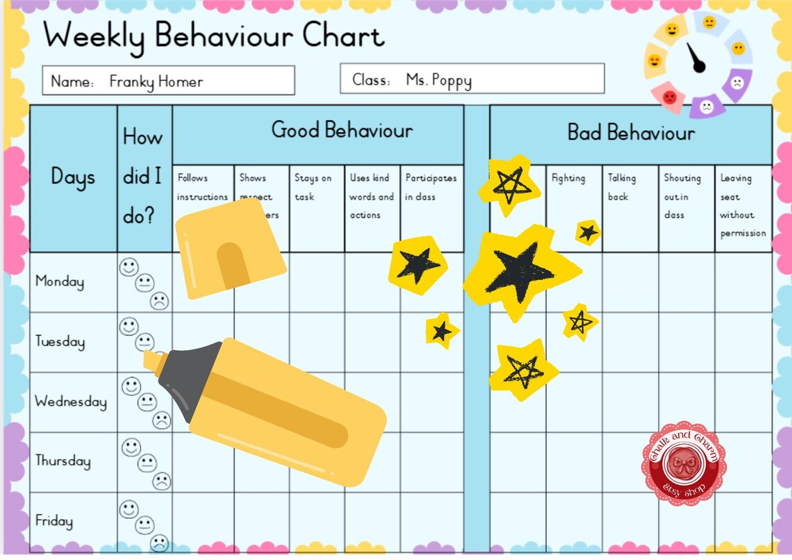 Printable Weekly Behaviour Chart for Classroom Management – A4 Size ...