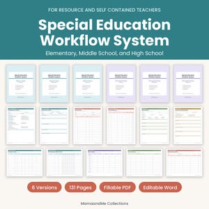 Op de afbeelding: Een digitaal workflow-systeem voor het speciaal onderwijs voor docenten, met 6 versies, 131 pagina's, invulbare PDF's en bewerkbare Word-bestanden. De afbeelding toont diverse documentcovers en organisatorische sjablonen in blauwgroen en paars.