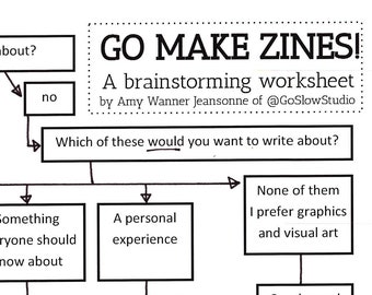 Zine brainstorming worksheet