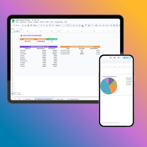 Könnte beinhalten: Ein Tablet und ein Smartphone, die Finanzdaten anzeigen. Das Tablet zeigt eine Tabelle mit dem Titel "DEIN ABO-DASHBOARD" und verschiedenen Finanzkategorien. Das Smartphone zeigt ein Kreisdiagramm. Der Hintergrund ist ein Farbverlauf aus Lila, Orange und Gelb.