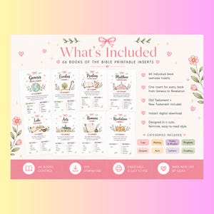 May include: A set of 66 printable Bible book inserts featuring floral illustrations and pink bows. The text includes 'What's Included', '66 Books of the Bible Printable Inserts', and summaries for Genesis, Exodus, Psalms, Matthew, Luke, Acts, Romans, and Revelation.