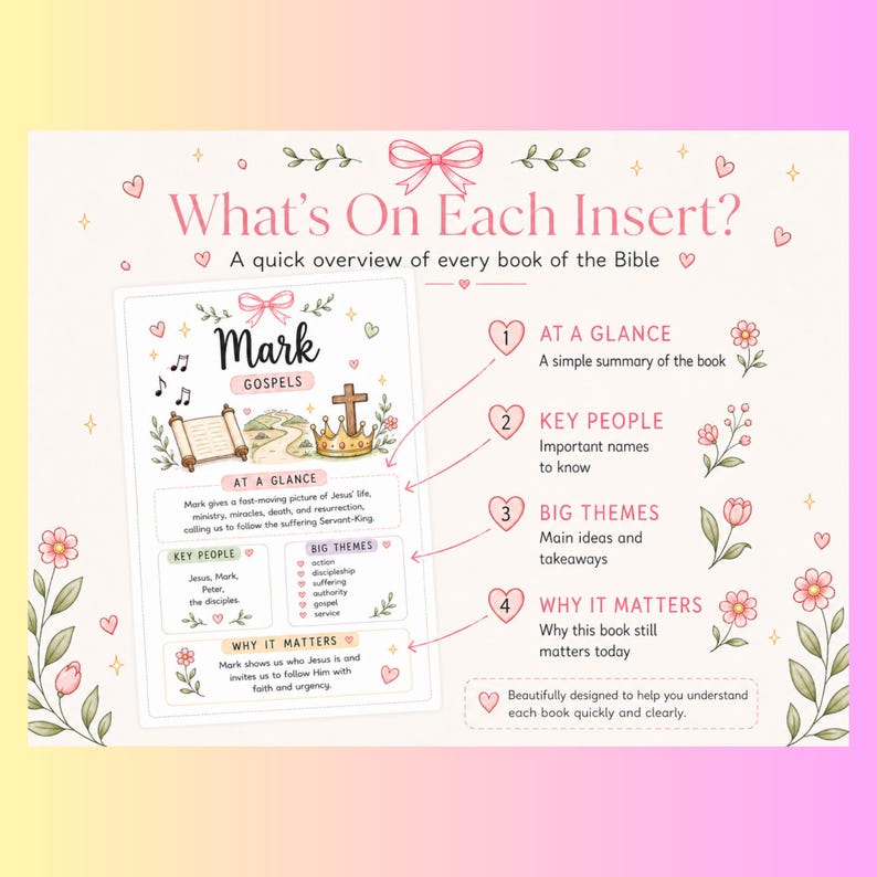 May include: A beige informational chart titled What's On Each Insert? featuring a sample page for the book of Mark. The layout includes sections for At A Glance, Key People, Big Themes, and Why It Matters, decorated with pink hearts, bows, and floral illustrations.