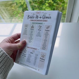May include: A white paper guide titled Bible At-a-Glance Table of Contents Guide. The document features sections for the Old Testament and New Testament, organized by categories like Law, History, Poetry, Prophets, Gospels, Letters, and Prophecy.