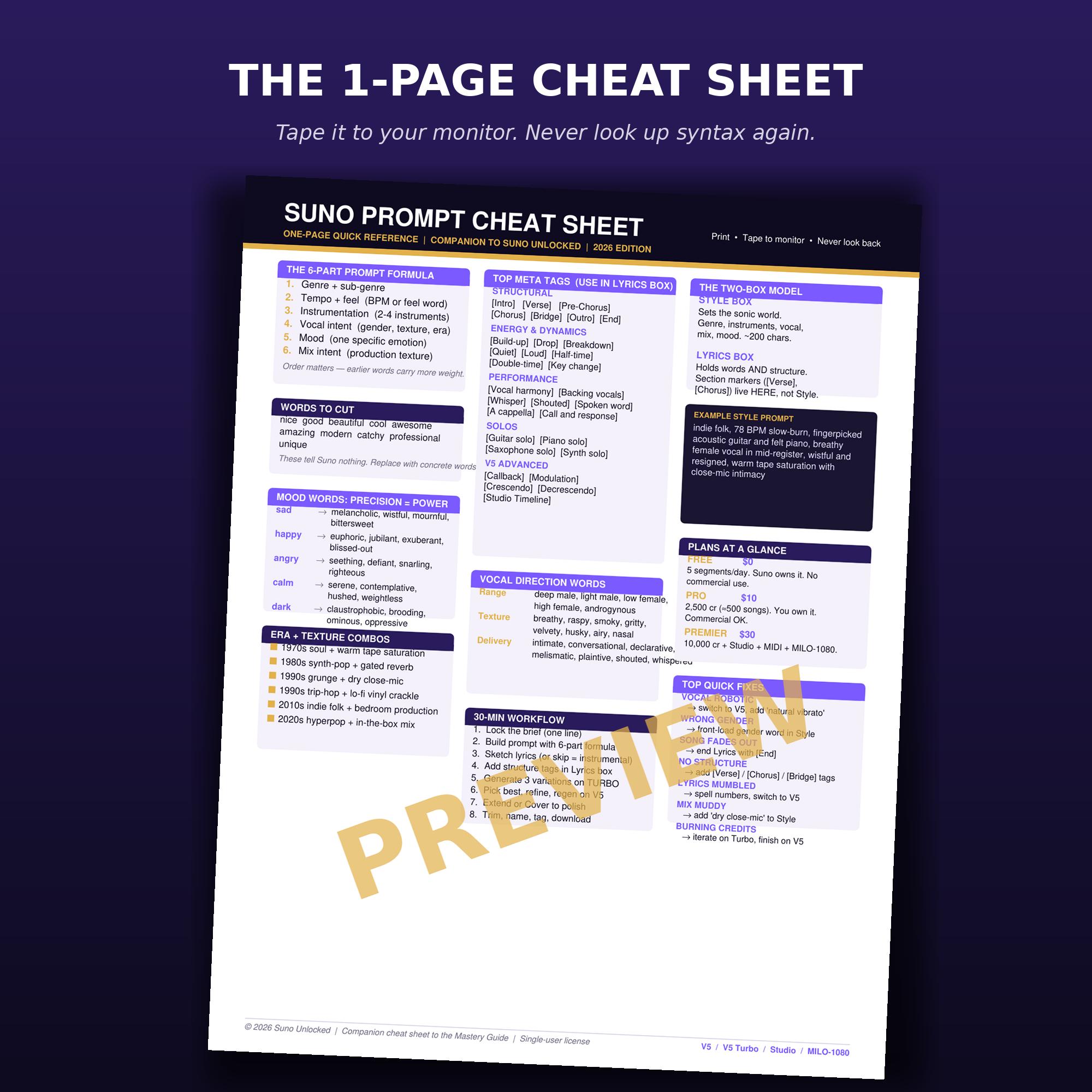 Suno Unlocked - the AI Music Mastery Guide - Etsy