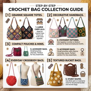 May include: A step-by-step guide to crochet bag designs, including Grannie Square totes, decorative handbags, compact pouches, crossbody bags, and textured bucket bags. The guide showcases bags with floral and geometric patterns, and small pouches with charms.