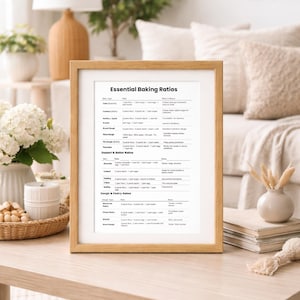 Puede incluir: Una impresión enmarcada titulada "Essential Baking Ratios" sobre una mesa de madera clara. La impresión es una tabla en blanco y negro que detalla las proporciones de horneado para varias recetas. El marco es de color marrón claro.