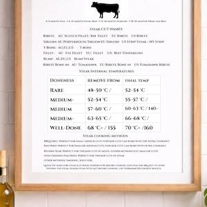 May include: A white ceramic mug with a black handle and the text "But First, Coffee" in a bold, black font. The mug is set against a blurred background, suggesting a cosy setting.