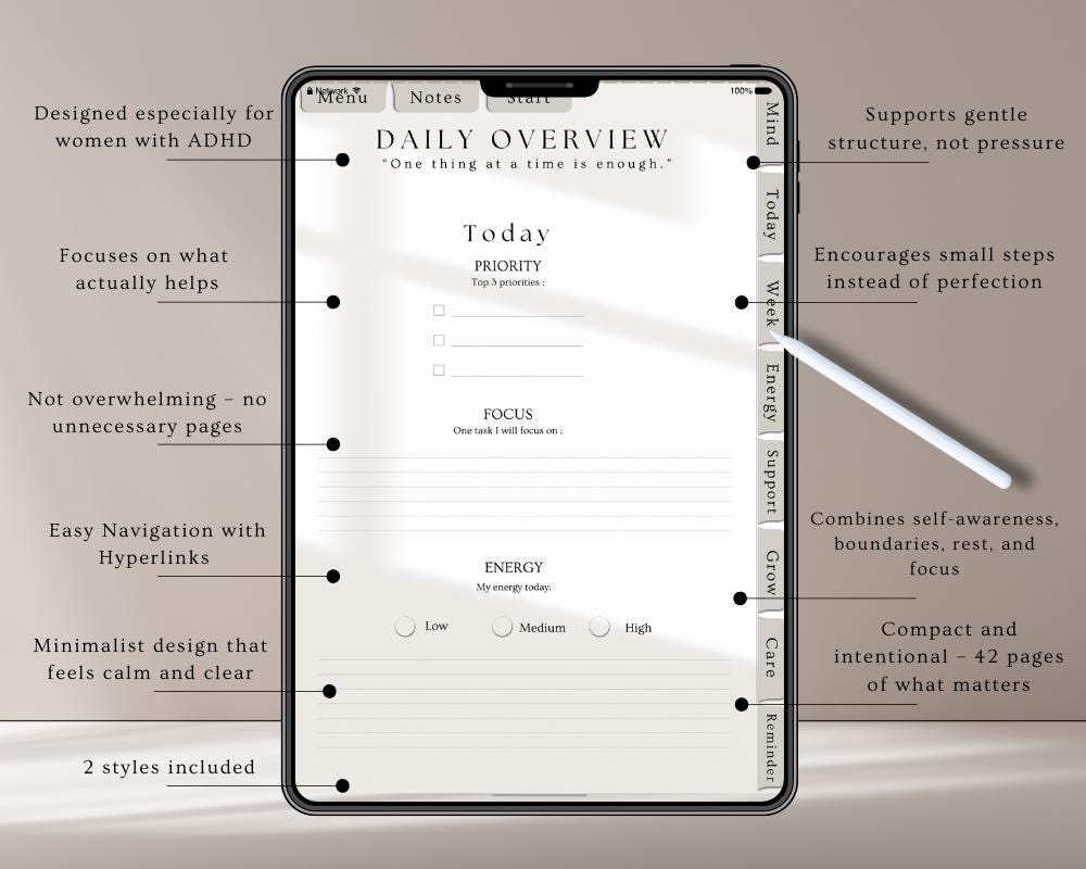 2026 ADHD Digital Planner for Women, Neurodivergent Mind (goodnotes ...