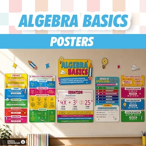 Algebra-grunderna-affischer | 6 utskrivbara PDF-klassrumsaffischer | Dekoration för matematikklassrum | Matematik för mellanstadiet och gymnasiet | Direkt nedladdning