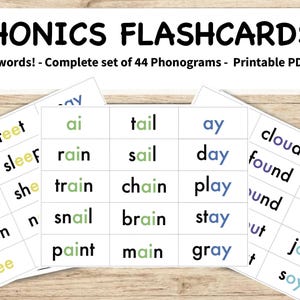 400 tarjetas didácticas para primeros lectores / 44 fonogramas del Common Core, combinaciones de vocales, grafemas (descarga digital) Fonética Montessori