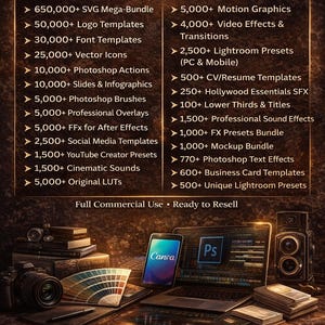 Op de afbeelding: Een advertentie voor een grafisch ontwerp- en videobewerkingspakket. De afbeelding toont een laptop met het Photoshop-logo, een tablet met het Canva-logo en een vintage camera. De tekst geeft verschillende ontwerpelementen weer.