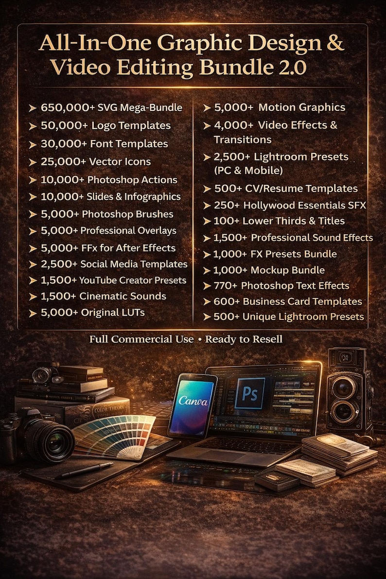 Op de afbeelding: Een advertentie voor een grafisch ontwerp- en videobewerkingspakket. De afbeelding toont een laptop met het Photoshop-logo, een tablet met het Canva-logo en een vintage camera. De tekst geeft verschillende ontwerpelementen weer.