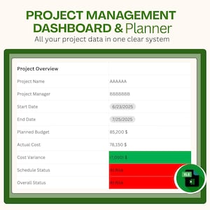 Könnte beinhalten: Ein digitales Projektmanagement-Dashboard und -Planer mit grünem Rand. Das Dashboard zeigt Projektübersichtsdaten an, darunter Projektname, Manager, Start- und Enddaten, Budget und Kostenabweichung. Der Zeitplan- und Gesamtstatus ist als "Risiko" gekennzeichnet.