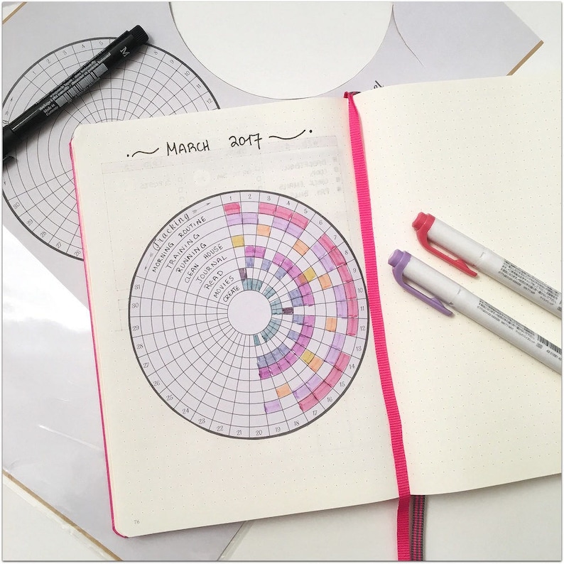 bullet journal circle habit tracker printable sticker