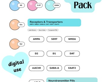 Neuron Sticker Pack | 200+ Transparent PNG Neuroscience Stickers | GoodNotes + Notability | Color-Organized Folders | Instant Download